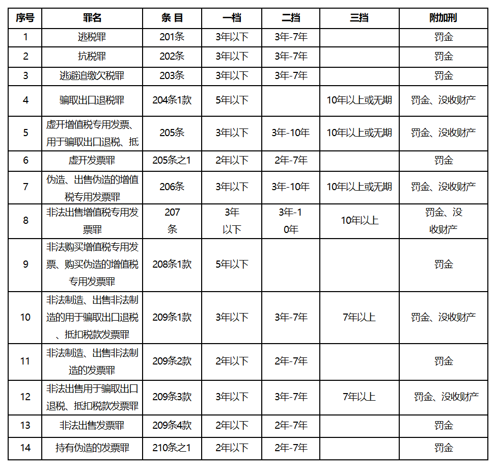 图片1_20241015110039_Sheet1(1).png